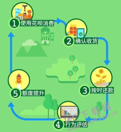 ���ϻ�����ô������ȣ�