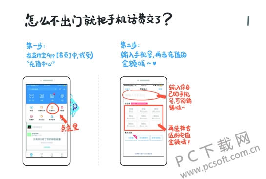 ֧��������ã�