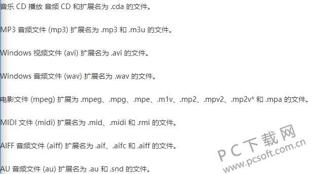 windows media player֧�ָ�ʽ