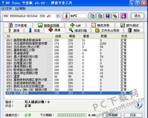 hdtuneӲ�̼�⹤����ô��Ӳ�̺û���