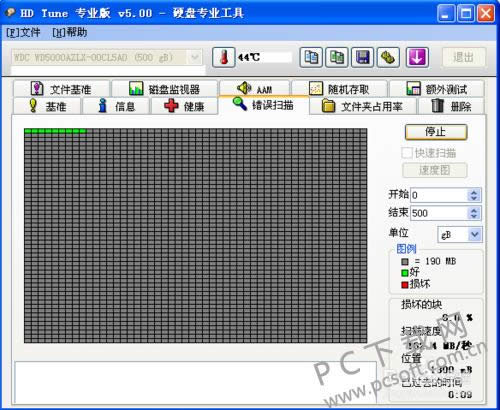 hdtuneӲ�̼�⹤����ô��Ӳ�̺û���