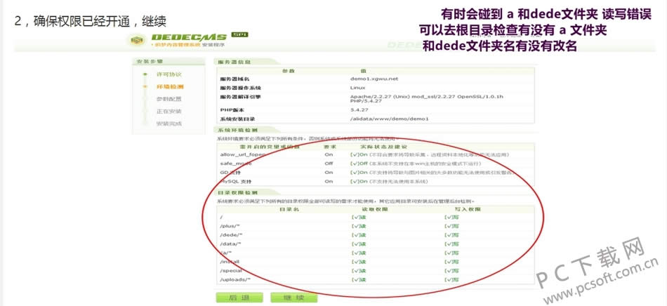 ֯��cmsģ�尲װ�̳�