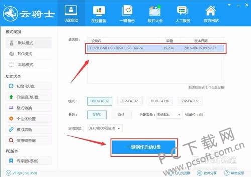 ����ʿװ����ʦ��ν���peģʽ��