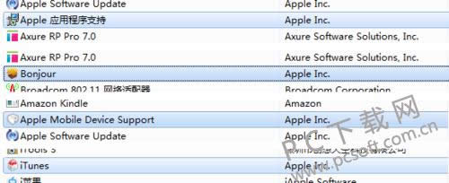 iƻ�����ְ�װʧ����ô�����