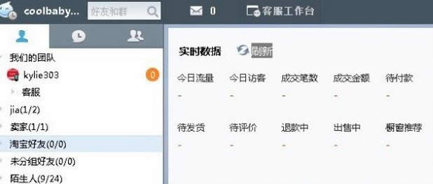 ǧţʵʱ���ݲ���ʾ��λ��£�