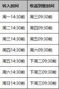 ֧������������ʲô ����������������