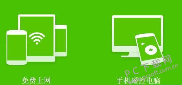 360���wifi�������÷�ʽ����