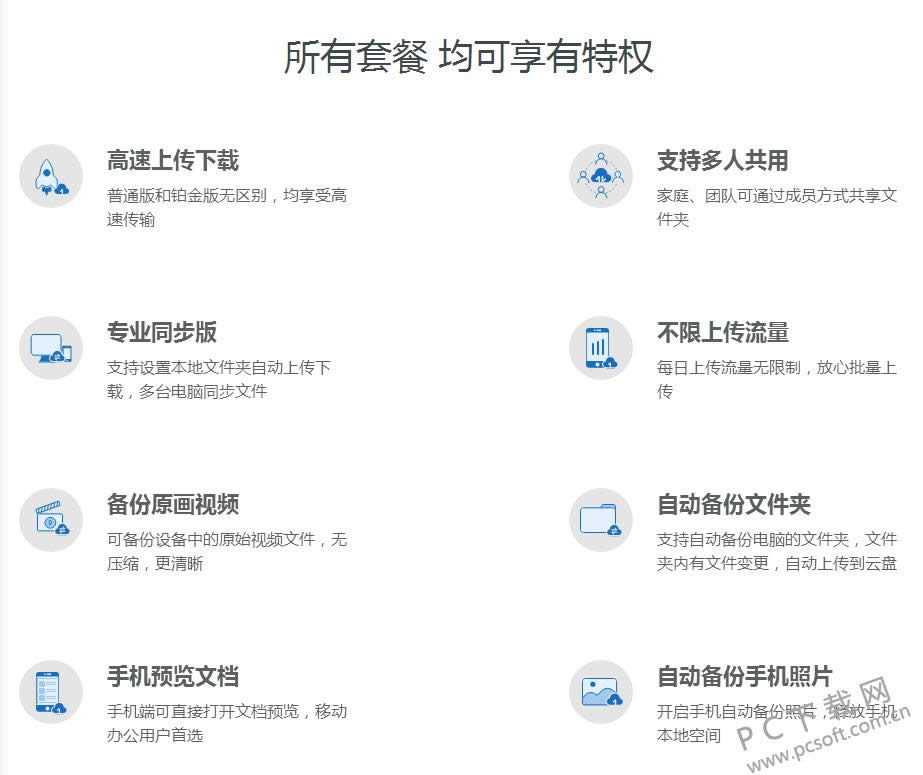 360��ҵ����������ص�ipad��