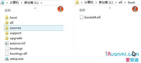 启动介质中文件结构