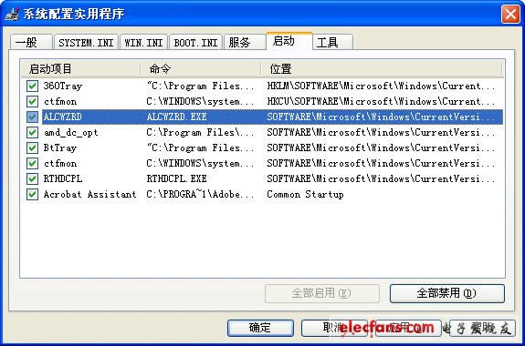 ���Կ�/���Է�Ӧ����ʲôԭ����ô������