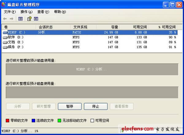 ���Կ�/���Է�Ӧ����ʲôԭ����ô������