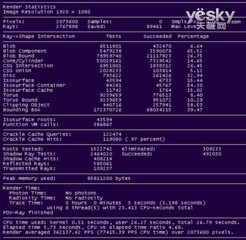 水火交融!超极本中的工作站戴尔M3800评测