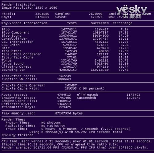 水火交融!超极本中的工作站戴尔M3800评测