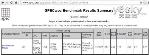 水火交融!超极本中的工作站戴尔M3800评测