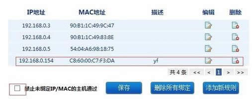 �����ھ������а󶨵��Ե�ip��ַ