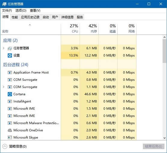 ����F5ˢ����ʲô��