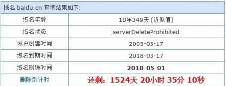 ��ε�һʱ����ע��ɾ��������