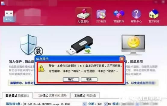 �ڴ濨������������̣�