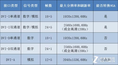 ��ʾ���������м��֣�