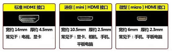 ��ʾ���������м��֣�