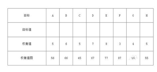 Edraw Max��λ����������ܲ���ͼ?