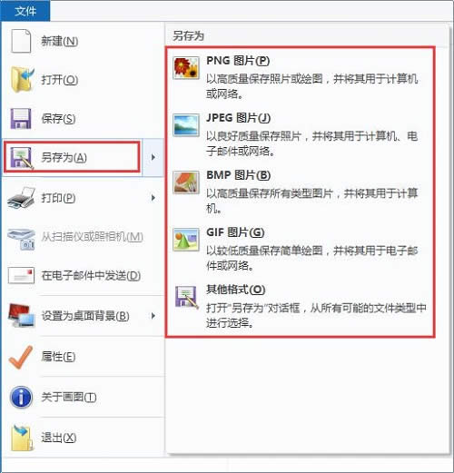 ͼƬ���ת����ʽ��