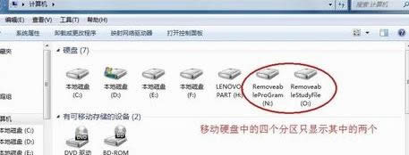 �ƶ�Ӳ���ڵ������޷���ʾ��ô��   ����