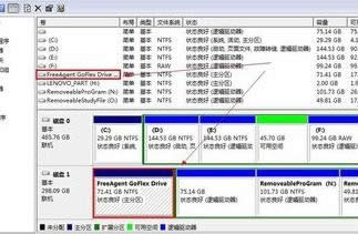 �ƶ�Ӳ���ڵ������޷���ʾ��ô��