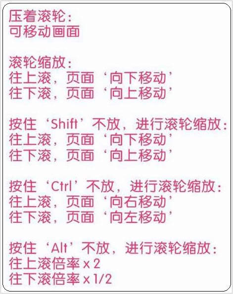 CorelDRAWX4νֹ˝L݆sŹ?