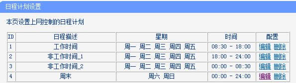 tplink WDR6500·������ô��������Ȩ��