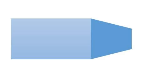 PPT怎么制作3D折叠字 PPT制作3D折叠字教程