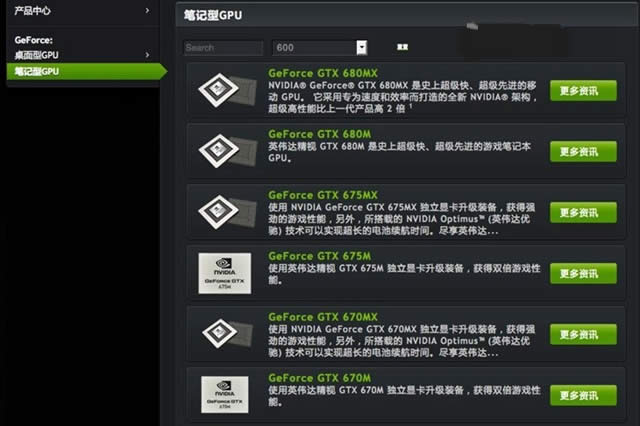 从入门到旗舰卡皇 NV历代移动显卡规格对比 (图文)