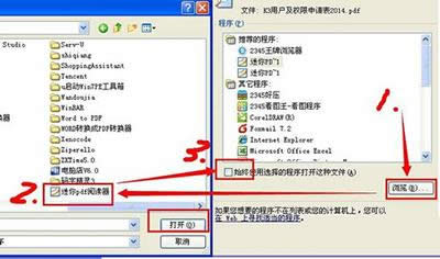 ��ȼ���������Ѹ�׵ȼ���ʲô��