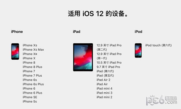 iOS12.0.1 iOS12.0.1ʲô¼