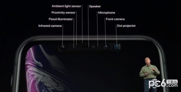 iPhone XSiPhone XR^e