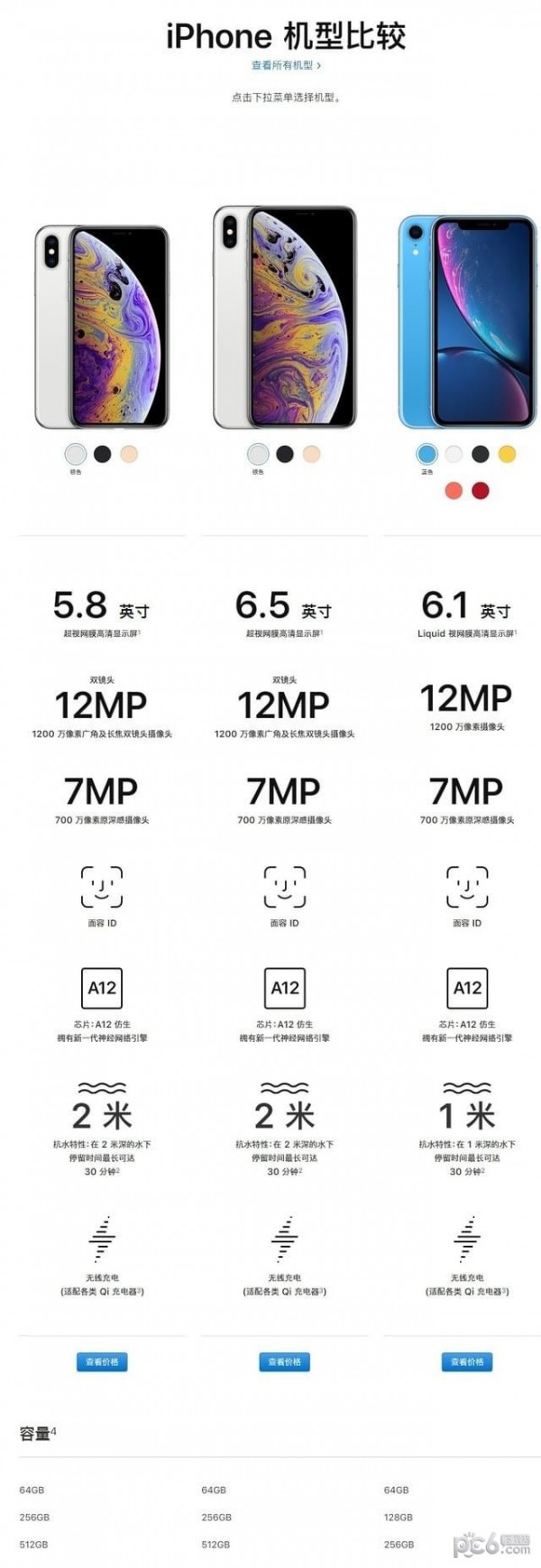 iPhone XSiPhone XR^e