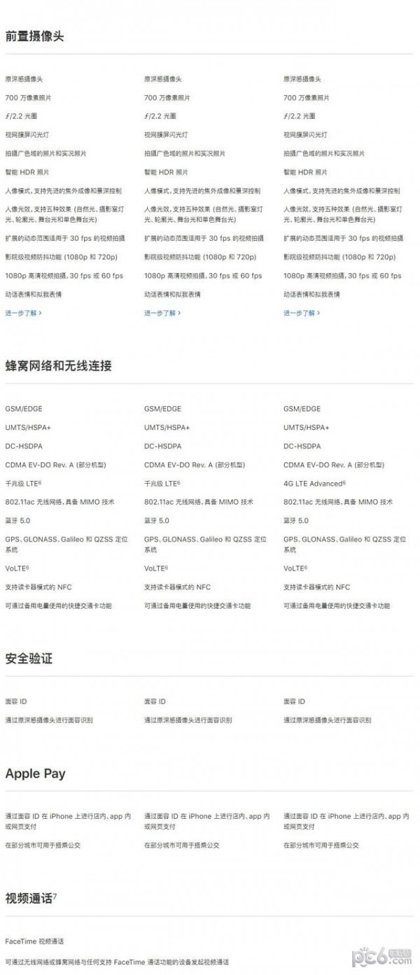 iPhone XSiPhone XR^e