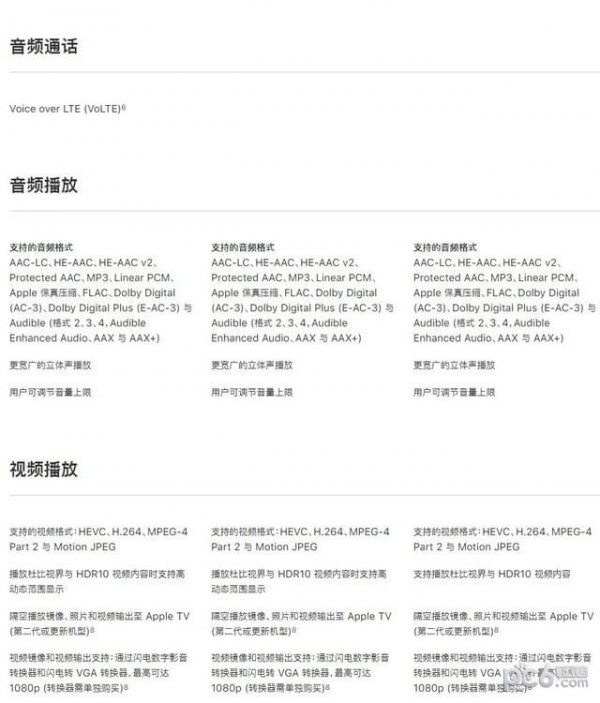 iPhone XSciPhone XRһЩe iPhone XSciPhone XR^(q)e^
