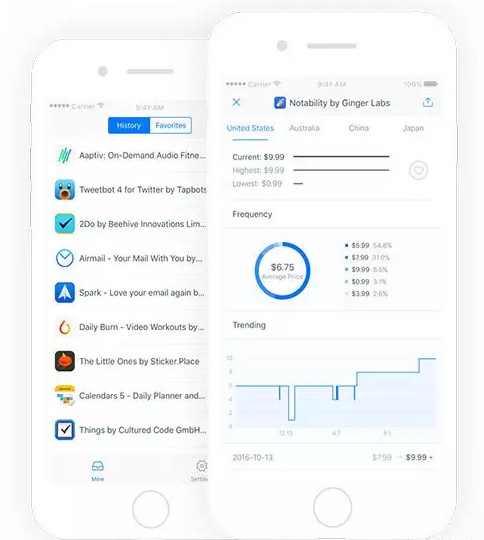 ƻ̵ʲôʱ ֪appstore