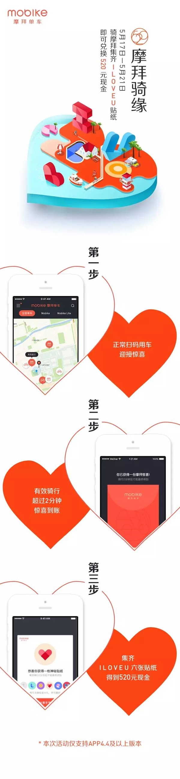 Ħݱ䳵ʲôط Ħݱ䳵