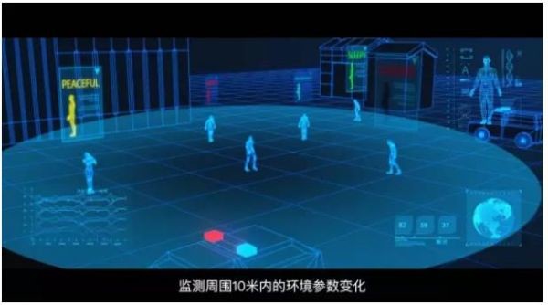 360ȫʿʲô˼ 360ȫʿ