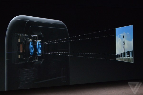 iphone7��˫����ͷ�� iphone7 plus˫����ͷ��ʲô��