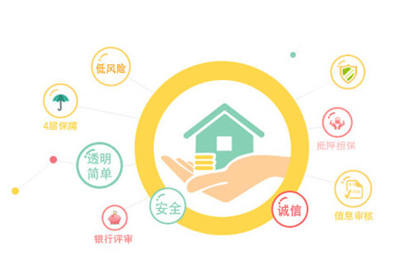 С�Ͳ����ư�ȫ�� С�Ͳ��������