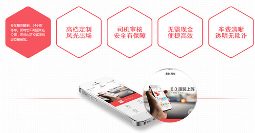 �׵��ó�ȡ�������۷������ �׵��ó�ȡ�������۷Ѽ���˵��