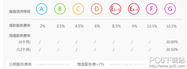 ���Ĵ����ø��� ���Ĵ��������ͼ����ϸ�̳�