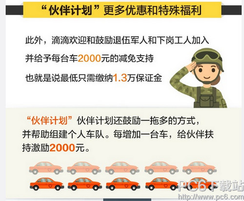 �ελ�鴴ҵ�ƻ���α��� �ελ�鴴ҵ�ƻ�������������һЩ