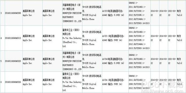 iphone se A9оƬ��� iphone se A9оƬ�м����汾