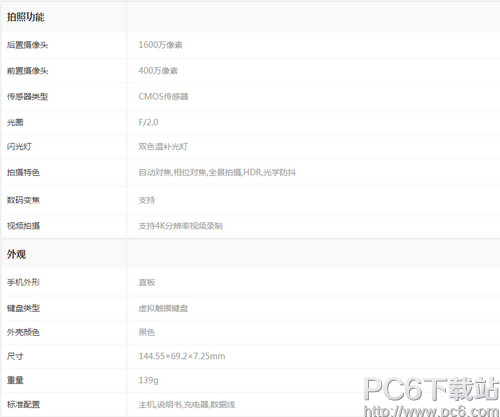 С��5���������������� С��5������������ý���