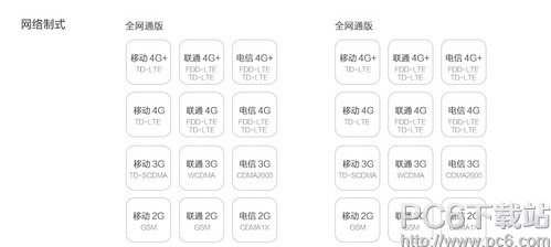 oppo r9��ȫ��ͨ�� oppo r9�ǲ���ȫ��ͨ