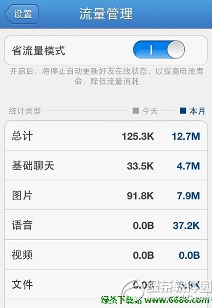 ƻ��iPhone�ֻ�QQ2012 2.2�ڲ������